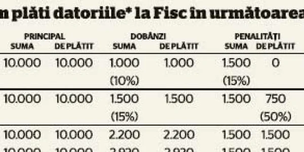 info