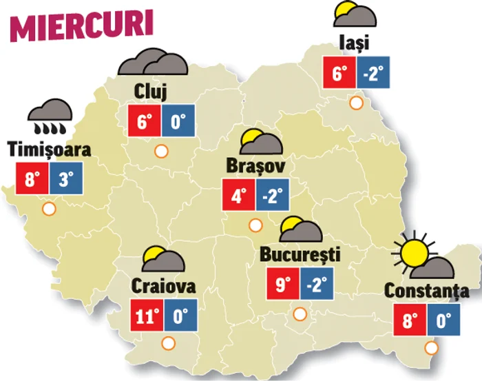 Prognoza meteo 2 decembrie anunță vreme închisă cu nori și vânt