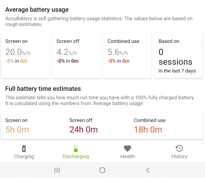 Samsung Galaxy Fold test AccuBaterry