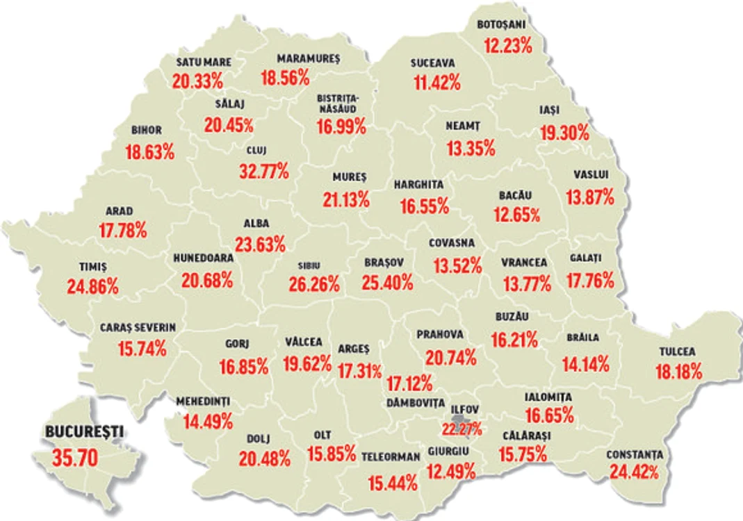 
    Maratoanele vaccinării au avut un mare succes  