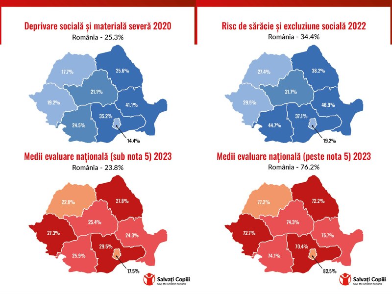 Cum influențează nivelul de trai educația copiilor. Zonele sărace au cele mai slabe rezultate la Evaluarea Națională