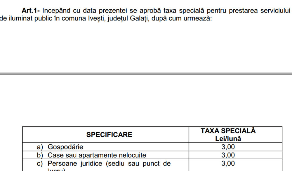 Iluminat public cu program într-o comună din Galați. Localnic: „Dacă se întâmpla furturi, agresiuni, cine răspunde?”