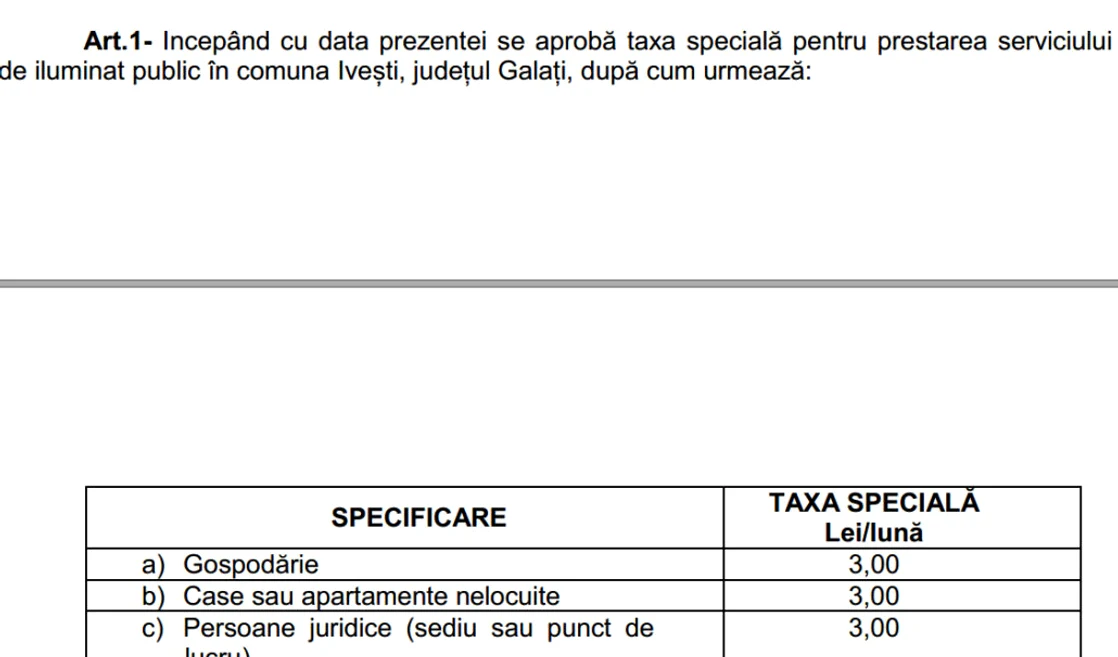 Localnicii din Ivești trebuie să plătească taxă pentru iluminat FOTO: Document/Proiect de hotărâre