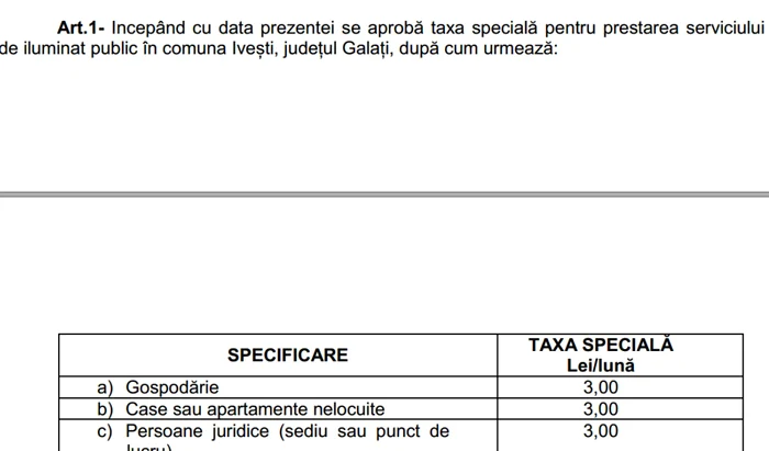 Localnicii din Ivești trebuie să plătească taxă pentru iluminat FOTO: Document/Proiect de hotărâre
