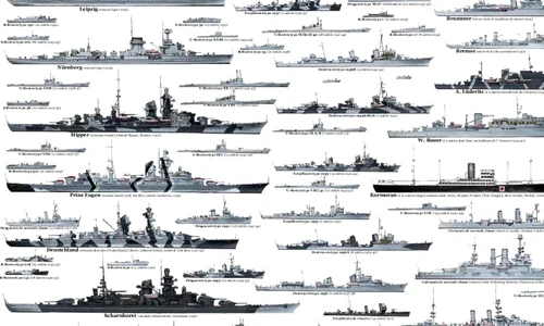 VIDEO Şi Aliaţii au folosit torpile umane în Al Doilea Război Mondial! jpeg