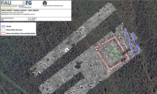 Descoperire arheologică lângă Târgu Neamț (© Facebook / Vasile Diaconu - archaeologist)