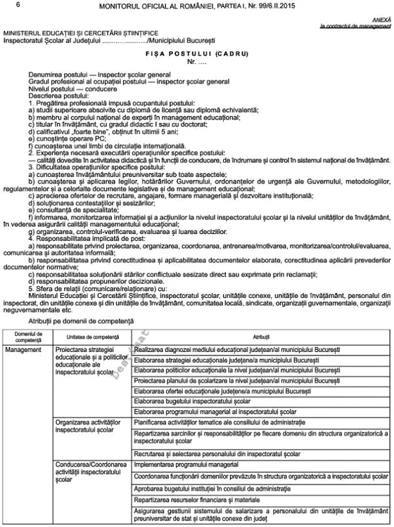 concurs inspectori fisa