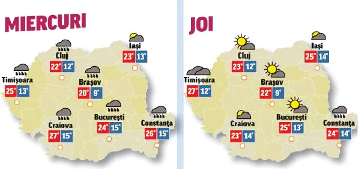 În următoarele două zile se vor semnala ploi torențiale, iar pe arii restrânse se vor înregistra cantităţi de apă semnificative.