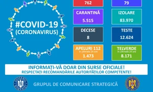 Până astăzi, 24 martie, pe teritoriul României, au fost confirmate 762 de cazuri de persoane infectate cu virusul COVID – 19  jpeg