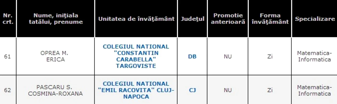 lista elevi 10 la bac 2014