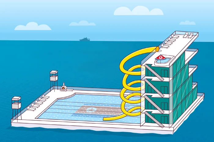 Așa ar arăta ”palatul plăcerilor” folosit de liderii nord-coreeni
