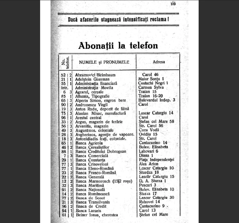 Cartea de telefon a Constanţei în anul 1924 Sursă foto biblioteca.ct.ro