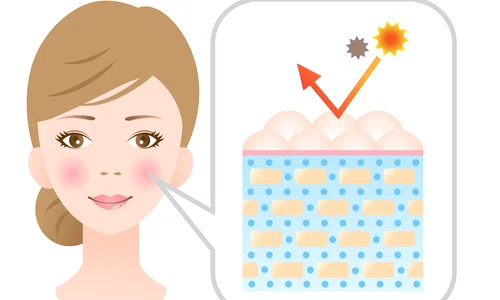 Acid hialuronic sau ceramide  Sursa foto shutterstock 1172680948 jpg