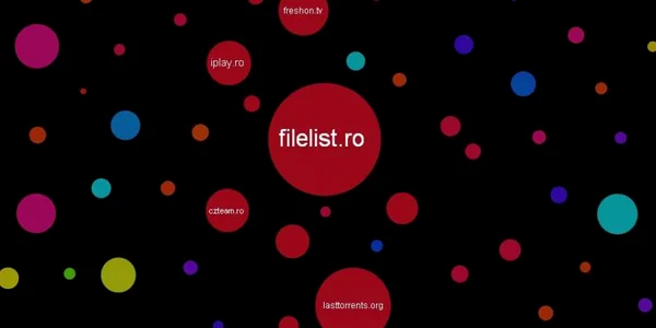 filelist