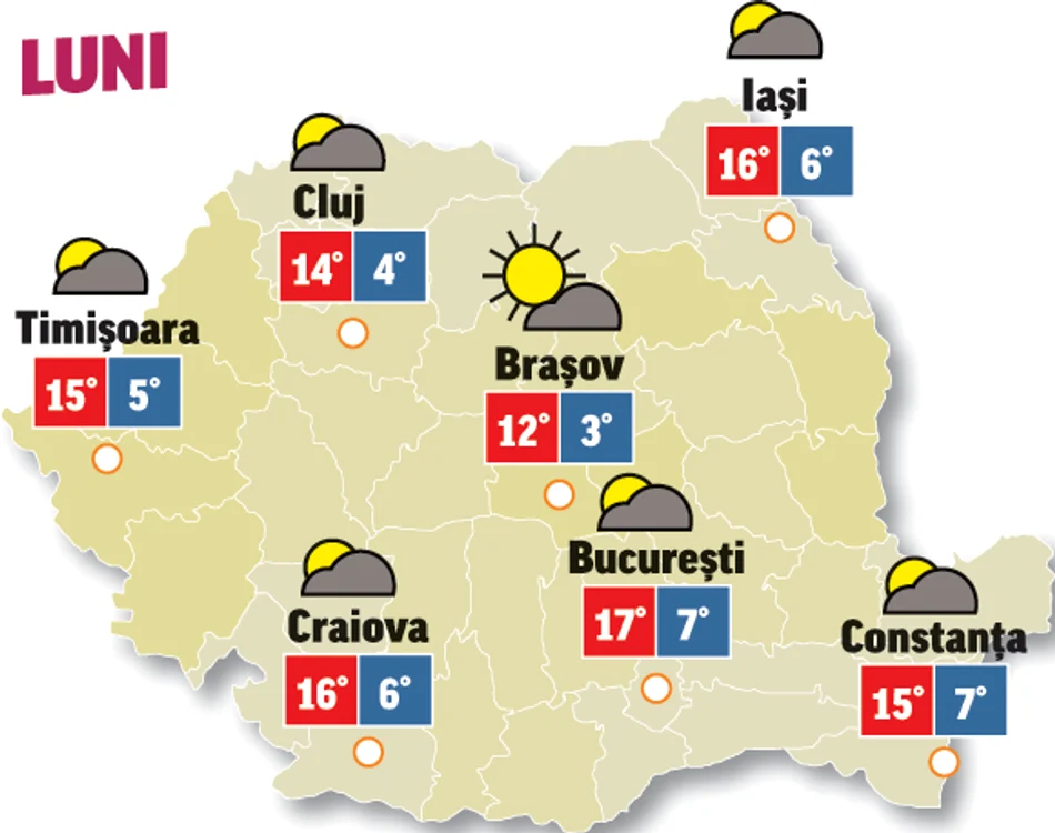 Prognoza meteo 29 martie ne spune că astăzi va fi soare și mai cald decât ieri