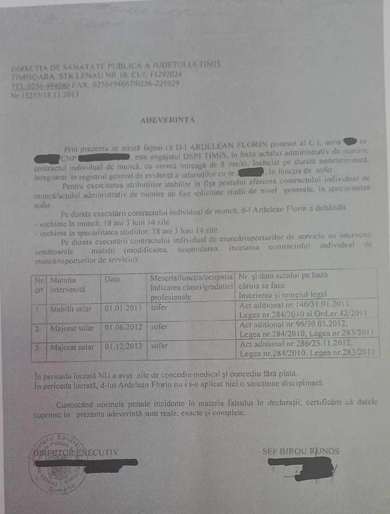 Adeverință pentru șofer
