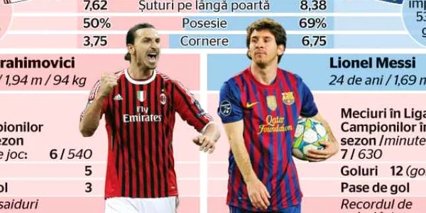 infografie