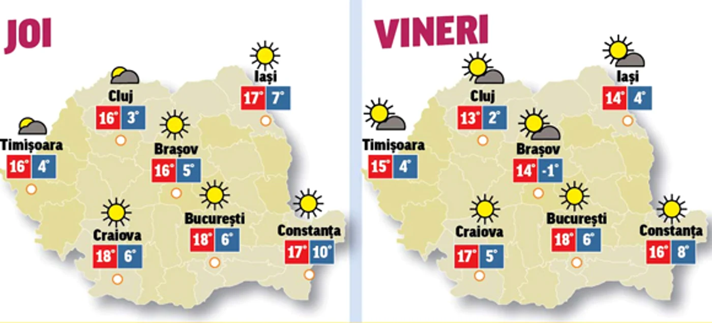 Prognoza meteo pentru următoarele două zile anunță că vremea se menține frumoasă, mai ales în sud