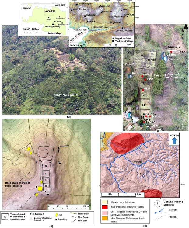 Cercetări arheologice în situl Piramidei Gunung Padang din Indonezia Foto onlinelibrary.wiley.com