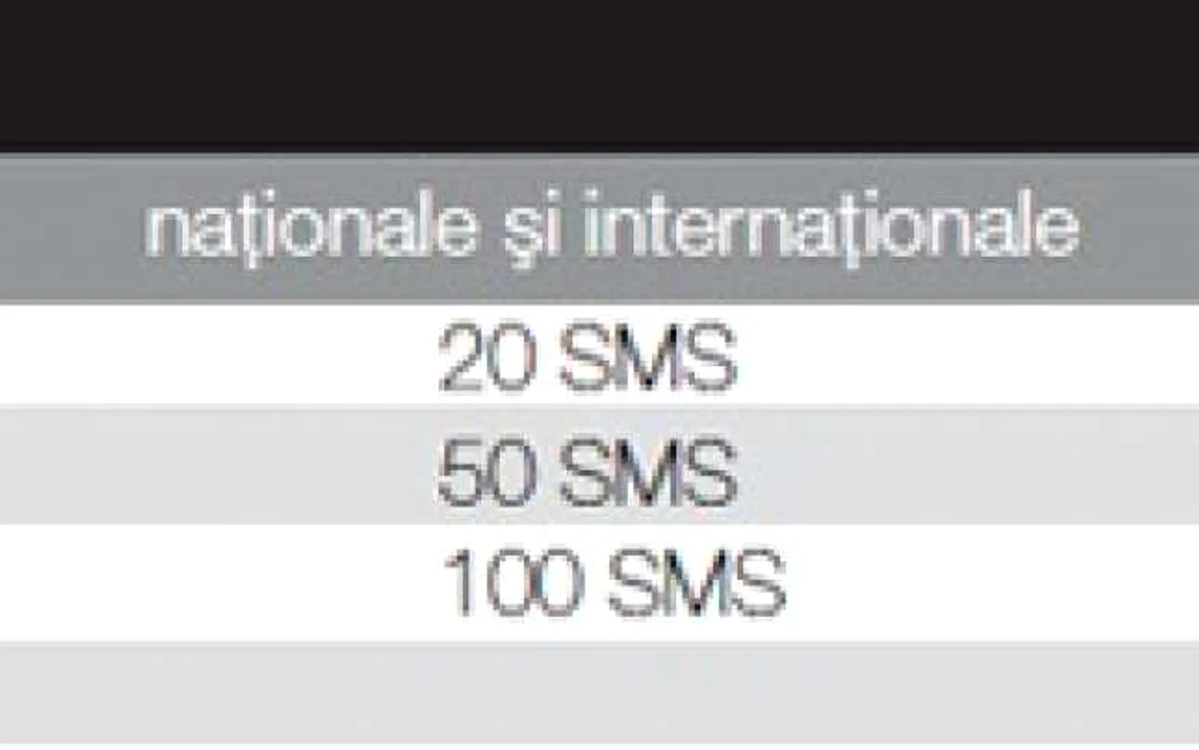 Abonamente Optiuni SMS