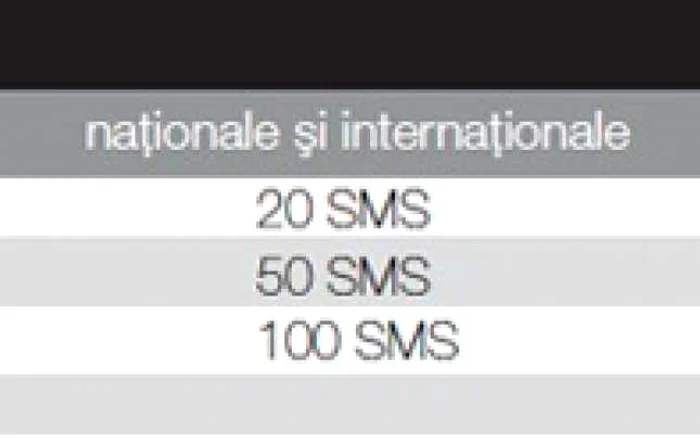 Abonamente Optiuni SMS