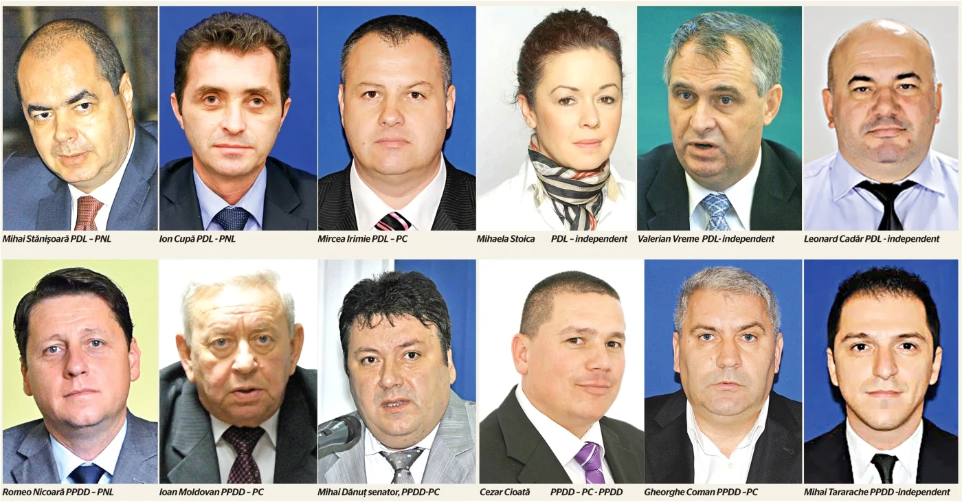 Parlamentarii care au schimbat, cel puţin o dată, partidul