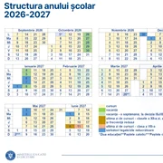 structura anului scolar 2026 2027 jpeg