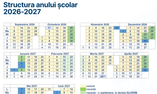 structura anului scolar 2026 2027 jpeg