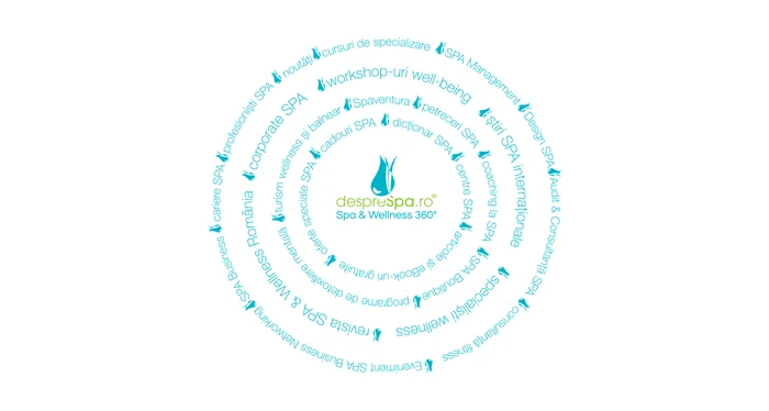 1 desprespa 360 cerc png png
