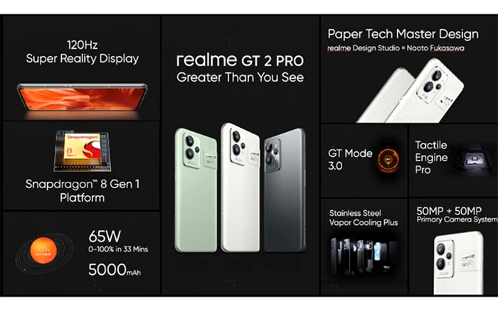 realme GT 2 Pro