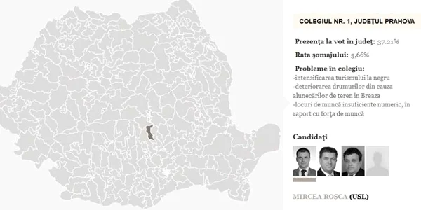 colegiul 1 deputati prahova