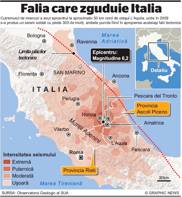 INFOGRAFIE Cutremur Italia 
