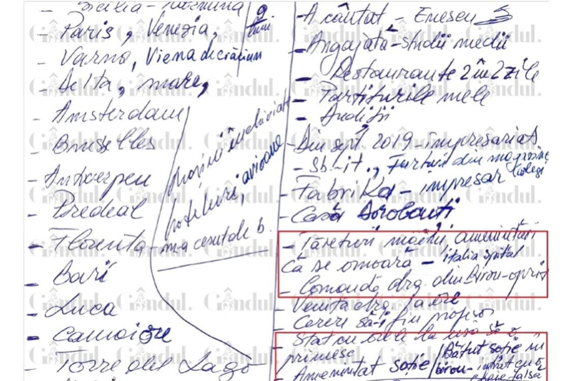 Notițele lui Ignat Sursa: Gândul