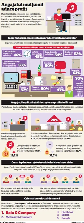 infografie