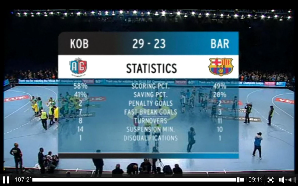 Copenhaga a surclasat Barcelona