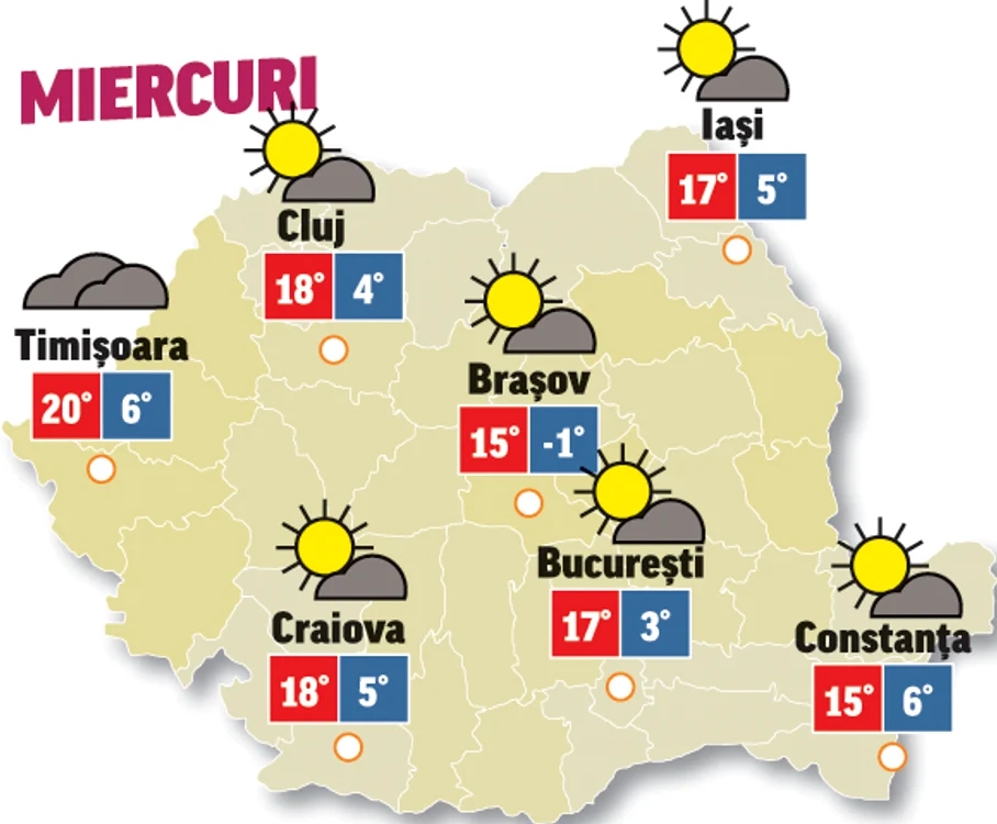 Astăzi cerul va fi mai degajat decât ieri, dar tot vor mai exista șanse de ploaie pe alocuri