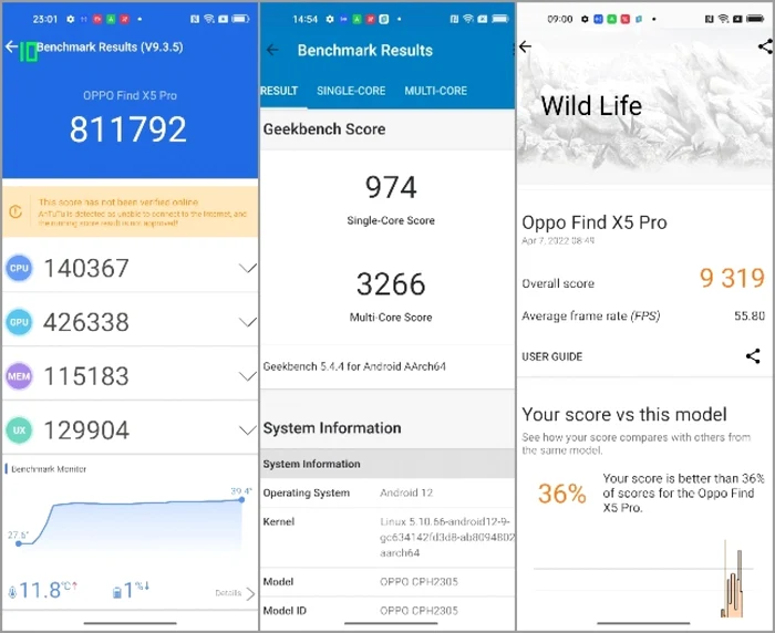 Oppo Find X5 Pro teste sintetice