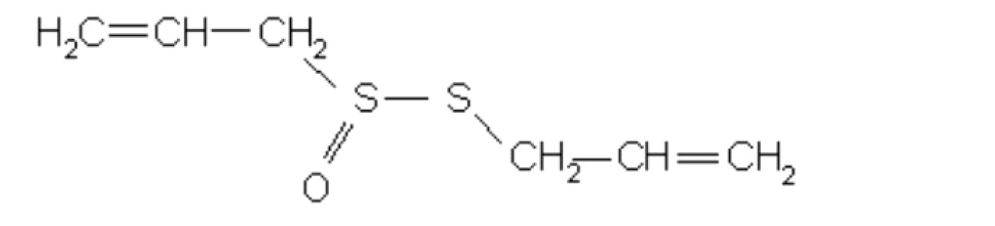 Formula chimică a alicozei FOTO Chimie Organică