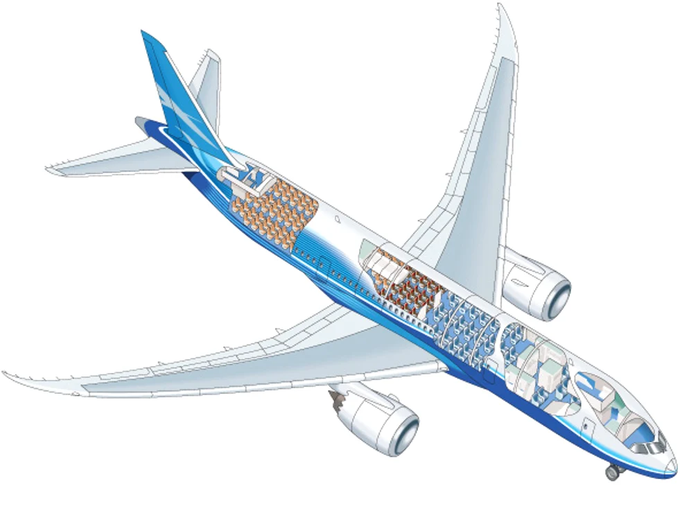 Cei aflaţi în coada avionului simt zguduitura cu cea mai mică intensitate