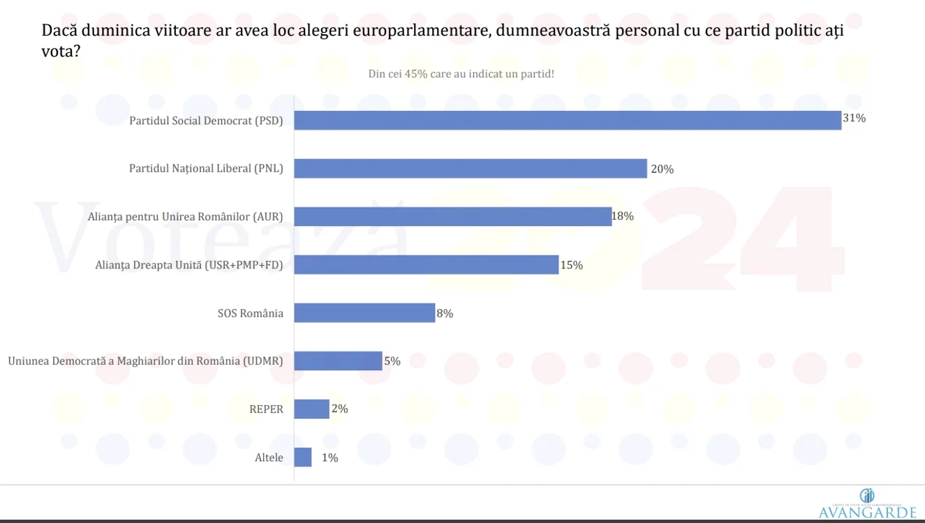 Avangarde comasare   2024 jpg