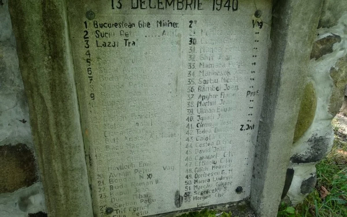 cimitir lupeni foro iosif bodo