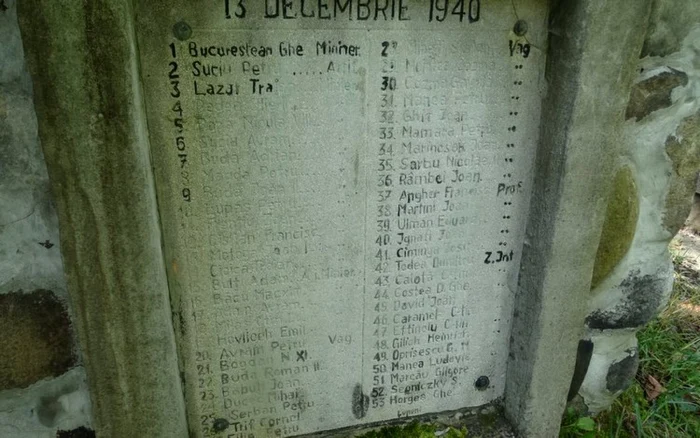 cimitir lupeni foro iosif bodo