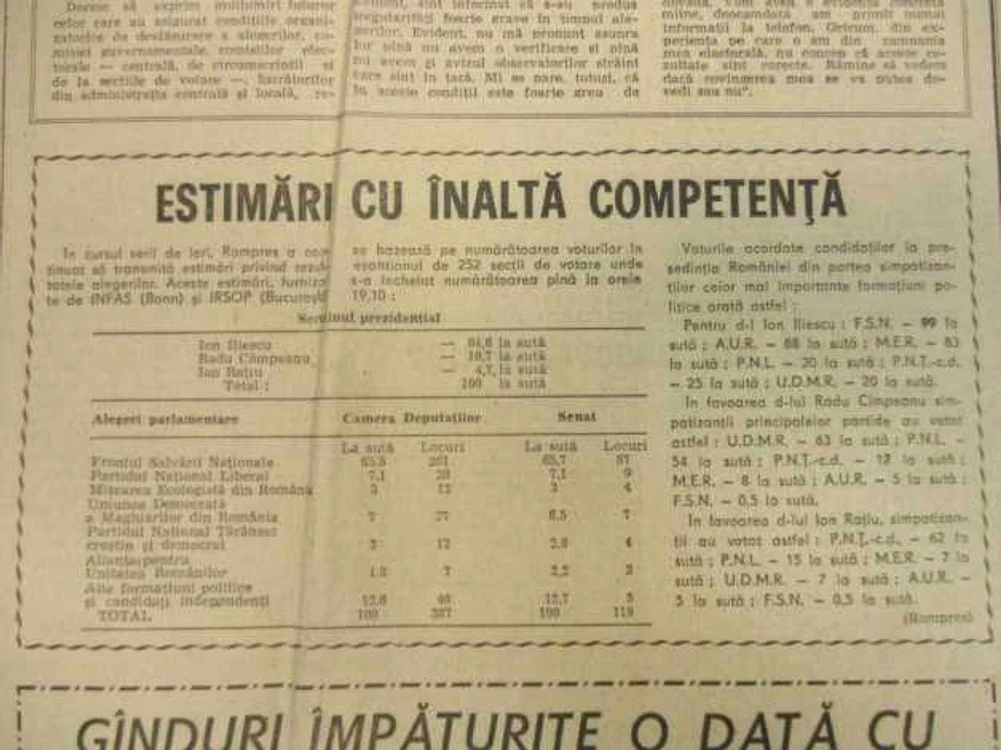 Sondaj alegeri 20 mai 1990