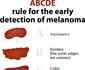 ABC melanom jpg