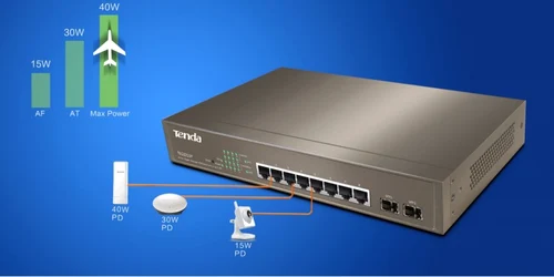 Switch Tenda TEG3210P 