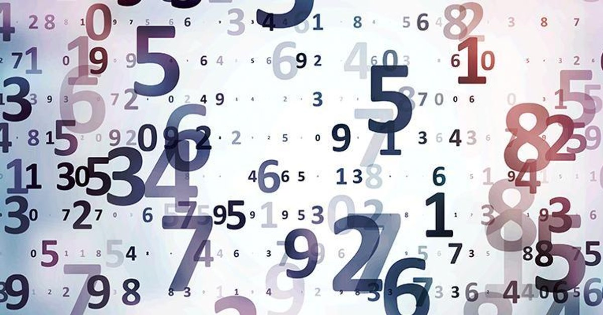 Numerologia anului 2026: Schimbări și oportunități