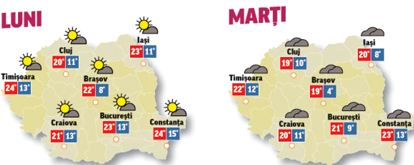 Prognoza meteo pentru următoarele două zile anunță că vremea va fi instabilă din punct de vedere termic