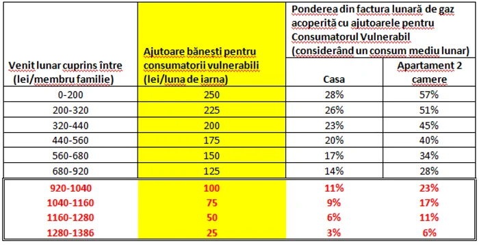 tabel 1