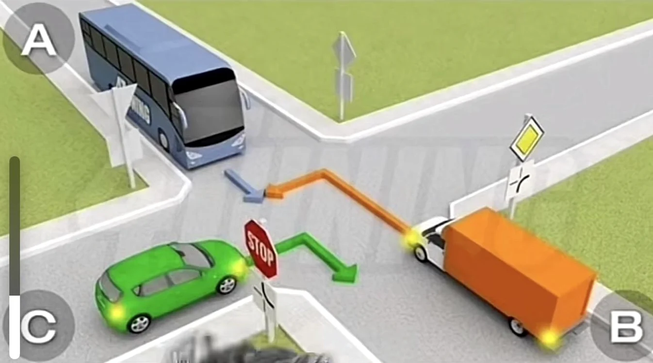 În ce ordine vor putea trece mașinile prin intersecție
