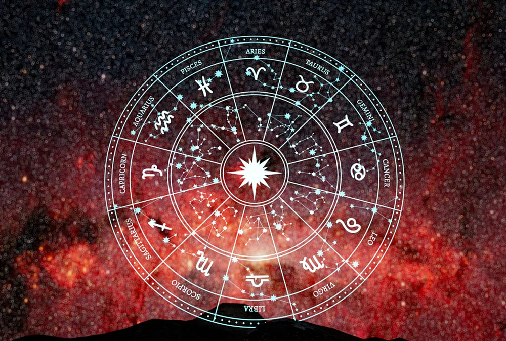 Horoscop